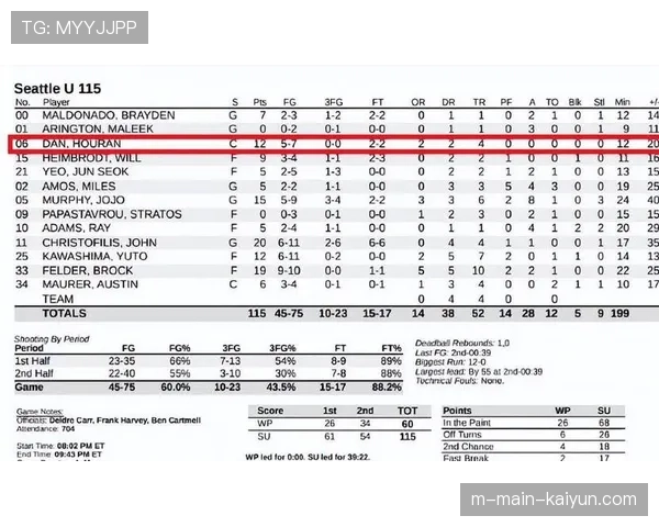 xG值揭示球队真实表现 利雅得胜利进攻效率落后于积分排名 xG值揭示球队真实表现 利雅得胜利进攻效率落后于积分排名