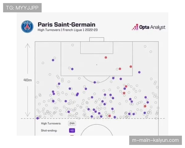 中超紧凑防守阵型趋势 更多球队放弃高位逼抢转向稳健